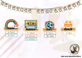 Vista previa - Tarjetas / Manipulativos - DECORACIÓN DE CLASE | AFICHES PARA CUMPLEAÑOS - Portada