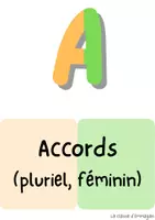 Aperçu - Apprentissages en autonomie - Affiches du code PACO - Page 2