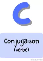 Aperçu - Apprentissages en autonomie - Affiches du code PACO - Page 3