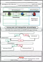 Vorschau - Stundenentwürfe - Die Einteilung von Sachanlagen BwR 9 II Lehrplan Plus - Seite 2