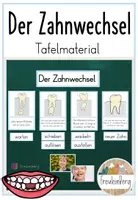 Vorschau - Präsentationen/Tafelbilder - Tafelmaterial - Der Zahnwechsel - Deckblatt
