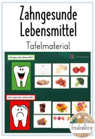 Vorschau - Präsentationen/Tafelbilder - Tafelmaterial: Zahngesunde Lebensmittel - Deckblatt