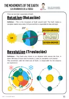 Vista previa - Refuerzo / NEE / Materiales de apoyo - EL PLANETA TIERRA - Bilingüe (1ºESO) - página 2