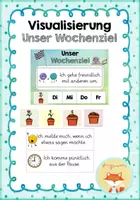 Vorschau - Poster - Reflexion - Wochenziel / Ziel der Woche - Deckblatt