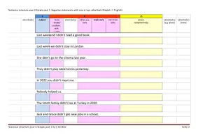 Vorschau - Arbeitsblätter - JS Satzstruktur Klasse 6 Simple past 1 - Seite 2