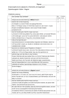 Vorschau - Klassenarbeiten - Liebeslyrik in den verschiedenen Epochen, Gedichtvergleich, KA und EWH - Seite 2