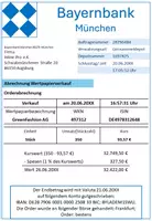 Vorschau - Stundenentwürfe - Materialpaket "Kapitalanlage" BwR 9 II Lehrplan Plus - Seite 2