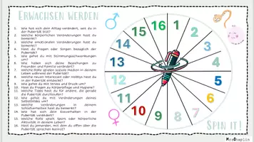 Vorschau - Arbeitsblätter - Spin it! Sprechanlass zum Thema Pubertät - Seite 1