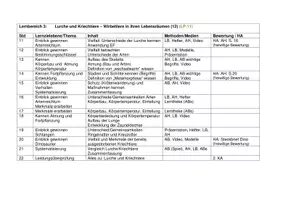 Vorschau - Stundenentwürfe - Stoffverteilungspläne Biologie Klasse 5,6 und 8 - Seite 2