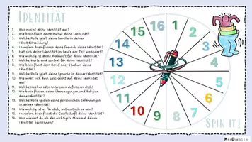 Vorschau - Spiele - Spin it! Sprechanlass zum Thema Identität - Seite 1