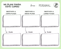 Vista previa - Para docentes: organización, planificación y formación - Paquete de materiales - página 2