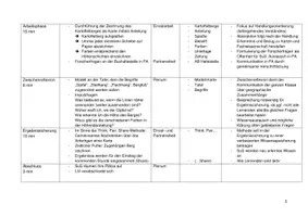Vorschau - Stundenentwürfe - Unterrichtsentwurf (UV) Sachunterricht Höhenlinien - Seite 3