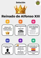 Vista previa - Juegos / Gamificación - Reinado de Alfonso XIII - Juego - página 2