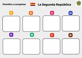 Vista previa - Juegos / Gamificación - La Segunda República -Juego CCSS - Historia 6º PRIM - página 1