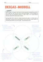 Vorschau - Stundenentwürfe - Ikigai-Modell - Berufe, Interessen und Fähigkeiten finden - Deckblatt