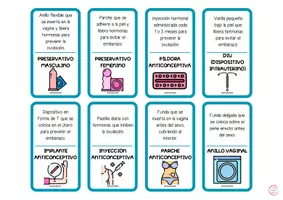 Vista previa - Juegos / Gamificación - DOMINÓ DE LOS MÉTODOS ANTICONCEPTIVOS - página 1