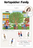 Vorschau - Fördermaterial/Inklusion - Englisch: Poster und Flashcards/ Bildkarten zum Thema "Family/ Familie" - Deckblatt