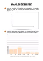 Vorschau - Arbeitsblätter - Sparpaket: Landtagswahl Thüringen (Lückentext, Quiz, Kreativaufgabe, Wortwolke, Steckbrief) - Seite 2
