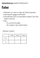 Vorschau - Stundenentwürfe - Futur - Seite 3