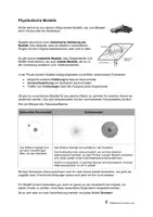 Vorschau - Merkblätter - Physikalische Modelle - Kompetenz - editierbar - Seite 1