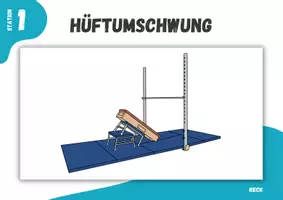 Vorschau - Stationenlernen - Turnen ⎮ Reck Hüftumschwung (13 Stationskarten für den Sportunterricht) - Seite 2