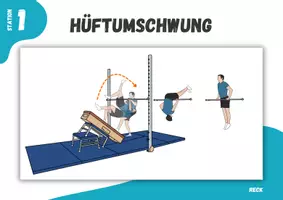 Vorschau - Stationenlernen - Turnen ⎮ Reck Hüftumschwung (13 Stationskarten für den Sportunterricht) - Seite 3