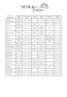Vorschau - Lehrpläne/Lehrermaterial - Lehrer:innenkalender: Schulferien (24/25) - Seite 3
