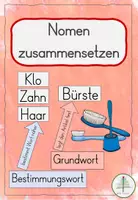 Vorschau - Bildkarten - Zusammengesetzte Nomen - Nomen zusammensetzen | Tafelmaterial - Deckblatt