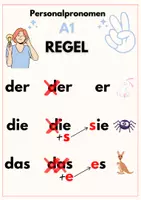 Vorschau - Stundenentwürfe - DAZ! Endlich Personalpronomen verstehen A1/Mit Interactive - Seite 1