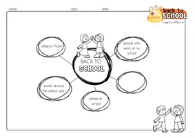 Vorschau - Arbeitsblätter - Back to school Englisch: Mind Maps | summer | school - Seite 1
