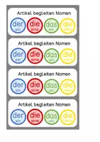 Vorschau - Fördermaterial/Inklusion - Aushang Artikel - bestimmter/ unbestimmter Artikel - Seite 3