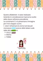 anteprima - Materiale di supporto/inclusione - Alfabetiere murale: 4 caratteri con rigatura colorata. - Pagina 2