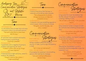 Vorschau - Arbeitsblätter - Broschüre Analysehilfe Stylistic Devices Tone Communicative Strategies - Seite 1