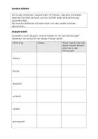 Vorschau - Arbeitsblätter - Einstieg in das Thema Ausdrucksfarben Freebie - Seite 1