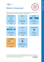 Vorschau - Stundenentwürfe - Einfach Programmieren mit IT4Kids: Sequenzen–Klasse 3/4 - Seite 1