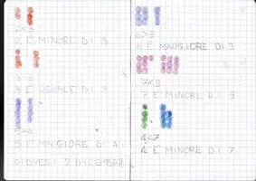 anteprima - Piani di lezione - Quaderni classi prime e seconde scuola primaria - Pagina di copertina