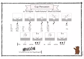 Vorschau - Präsentationen/Tafelbilder - Cup-Percussion zu „Es regnet - Tzadik Katamar“ (Musik aus Israel) - Seite 1