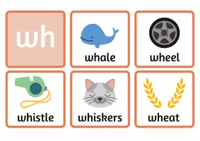 Προεπισκόπηση - Flashcards - "wh" English Words - Σελίδα 1