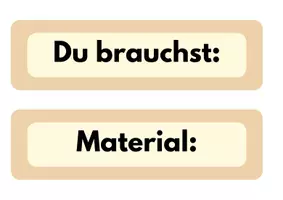 Vorschau - Poster - Materialschilder Materialkarten Classroom Management - Seite 1