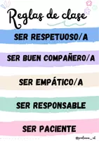 Vista previa - Decoración del aula - Cartes reglas de clase - Portada