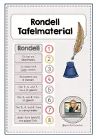 Vorschau - Arbeitsblätter - Materialpaket: Wir schreiben ein Rondell - Seite 1