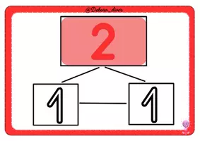 Vista previa - Refuerzo / NEE / Materiales de apoyo - Carteles Diagrama Partes-Todo - página 2