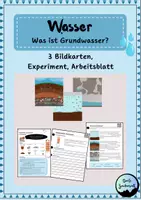 Vorschau - Arbeitsblätter - Was ist Grundwasser? - Experiment und 2 Arbeitsblätter - Deckblatt