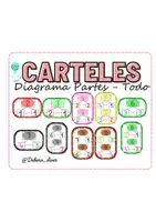 Vista previa - Refuerzo / NEE / Materiales de apoyo - Carteles Diagrama Partes-Todo - Portada