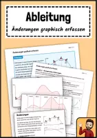Vorschau - Arbeitsblätter - Ableitungen - Änderungen grafisch darstellen - Deckblatt