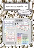 Vorschau - Arbeitsblätter - Fächer: Die Adverbialsätze im schnellen Überblick - Deckblatt