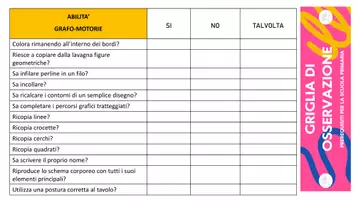 anteprima - Materiale di supporto/inclusione - GRIGLIA OSSERVAZIONE SCUOLA PRIMARIA - Pagina 2