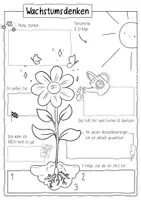 Vorschau - Arbeitsblätter - Wachstumsdenken - Arbeitsblätter und Sketchnotes Set - Seite 2