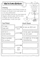 Vorschau - Arbeitsblätter - Wachstumsdenken - Arbeitsblätter und Sketchnotes Set - Seite 3