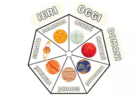 anteprima - Altro tipo di materiale - Calendario perpetuo a tema scolastico - Pagina 3